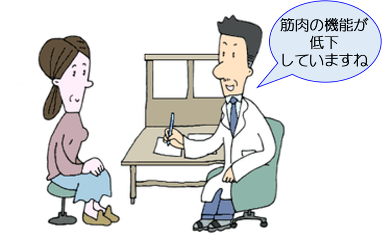 健康寿命を延ばすには筋肉をきたえよ！