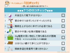 日本整形外科学会が提唱した運動器症候群：ロコモティブシンドローム(ロコモ)
