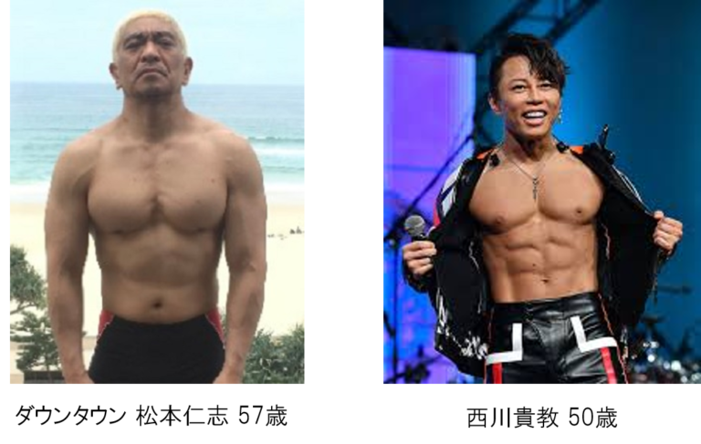 筋肉減少症のサルコペニアとは一体？